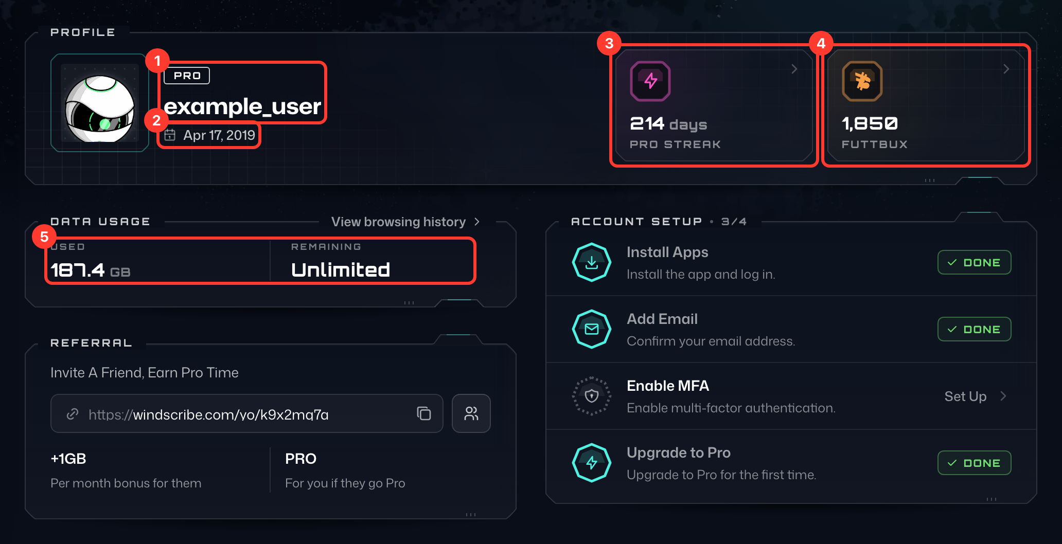 Numbered details on the Overview tab